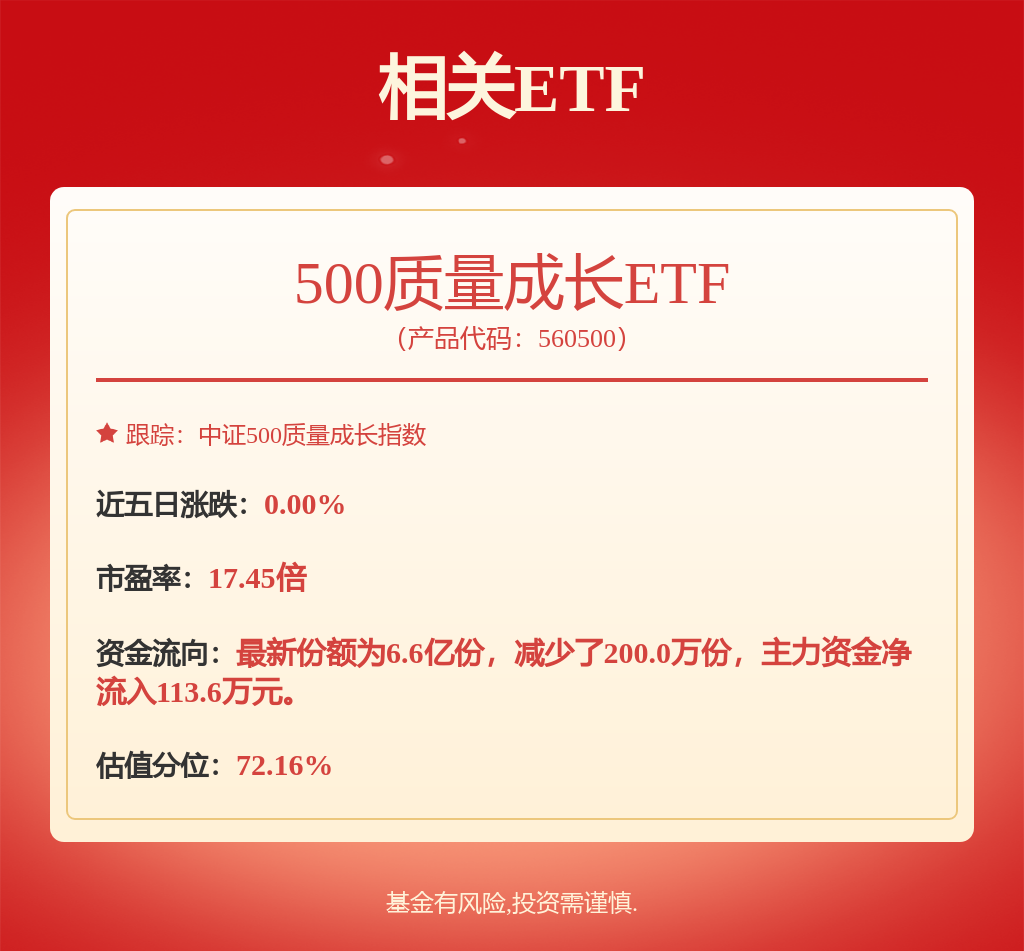 电新周报：宇数人形机器人再升级全国低空交通一张网项目论证会启动电力设备与新能源(图1)